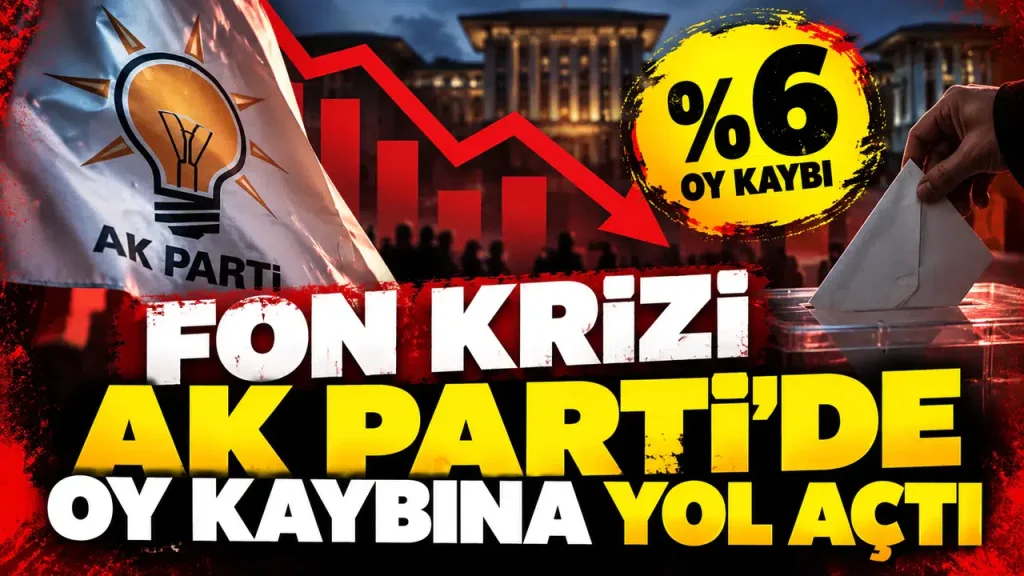 Fon krizi AK Parti’de yüzde 6 civarında oy kaybına yol açtı Fon krizi AK Parti’de yüzde 6 civarında oy kaybına yol açtı